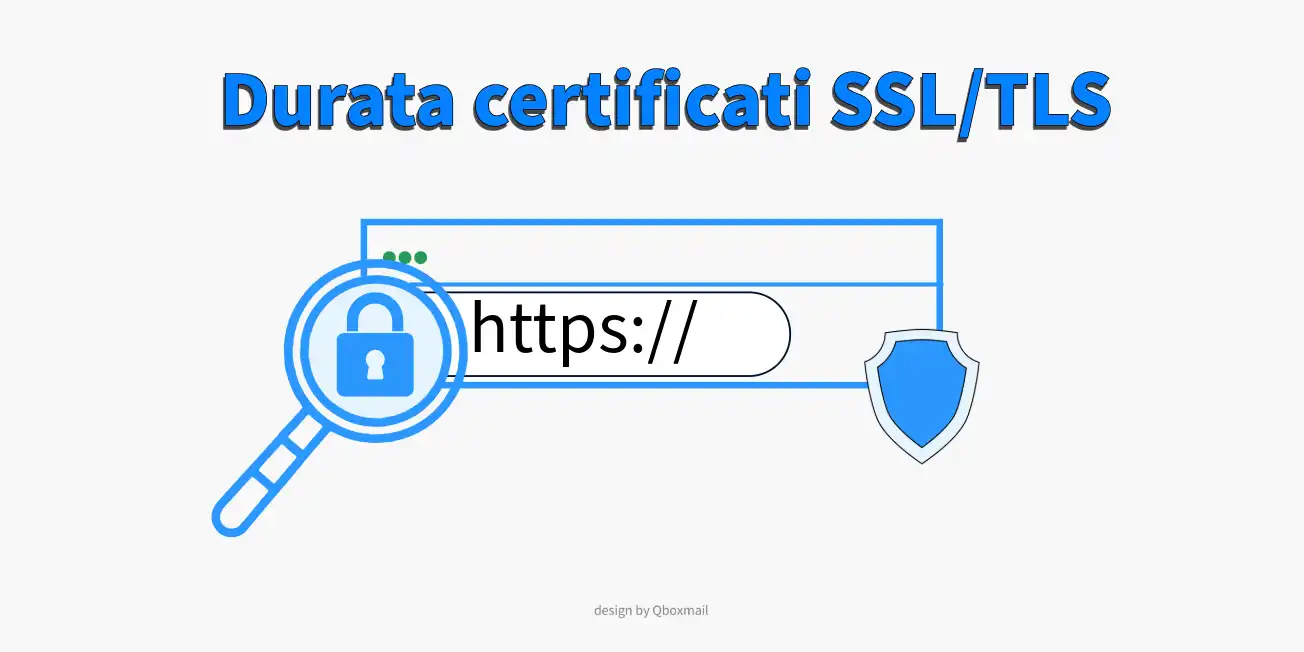 Illustrazione con la scritta 'Durata certificati SSL/TLS' e un indirizzo HTTPS evidenziato con un'icona di lucchetto e uno scudo blu, rappresentando la sicurezza dei certificati SSL/TLS